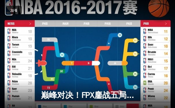 巅峰对决！FPX鏖战五局力克EDG，问鼎2023LPL夏季赛总冠军 - 3